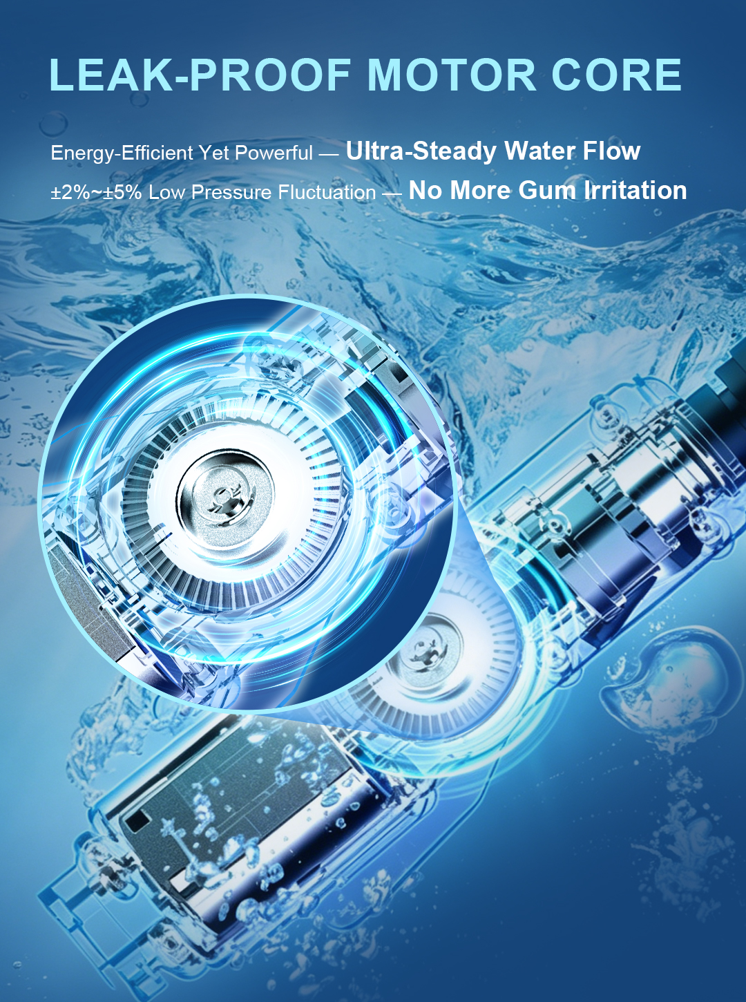 Leak-Proof Pump Technology