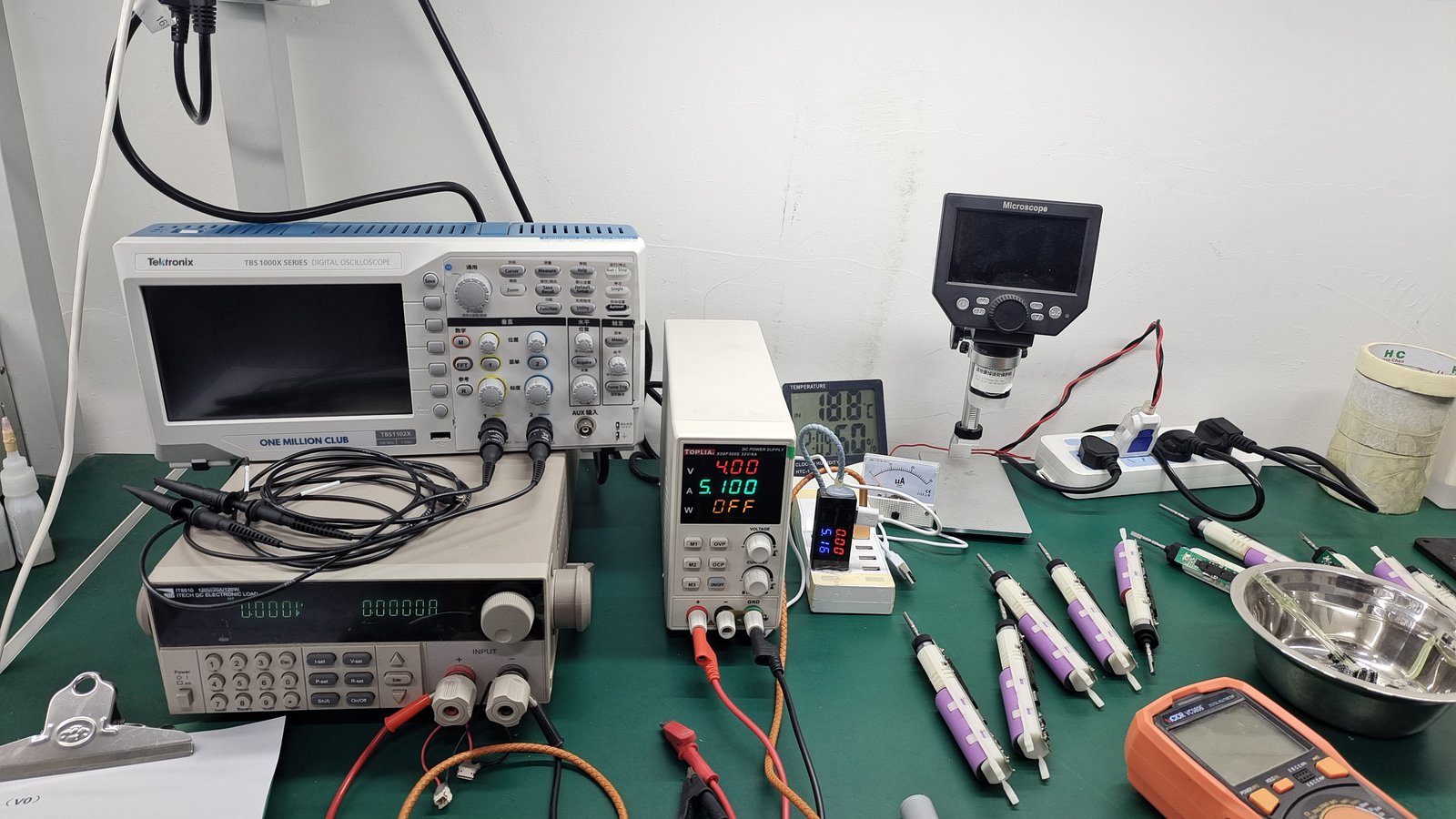 DQA Lab Equipment